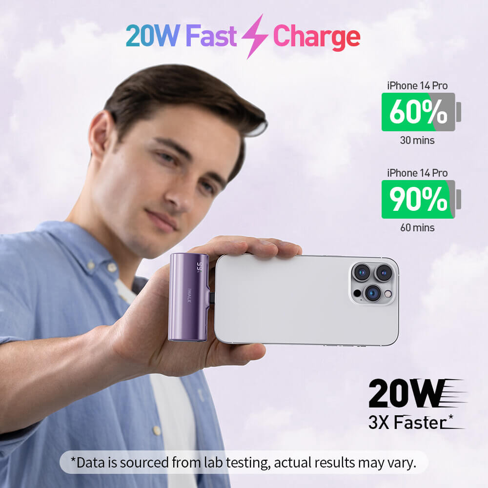 แบตเตอรี่สำรอง IWALK LINKPODX 5000 MAH สี PURPLE เปลี่ยนหัวชาร์จได้ทั้ง LIGHTNING และ TYPEC_5